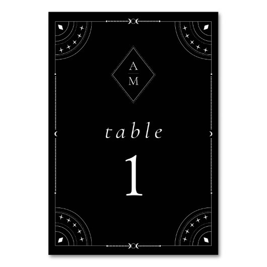 Donkere Hemelmaan & Sterren Kaart (Achterkant)