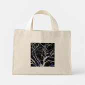 Donkere kant 5 tcnm mini tote bag (Achterkant)