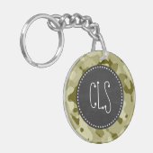 Donkere Khaki Camo; Retro Chalkboard look Sleutelhanger (Voorkant Links)
