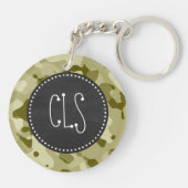 Donkere Khaki Camo; Retro Chalkboard look Sleutelhanger (Achterkant)