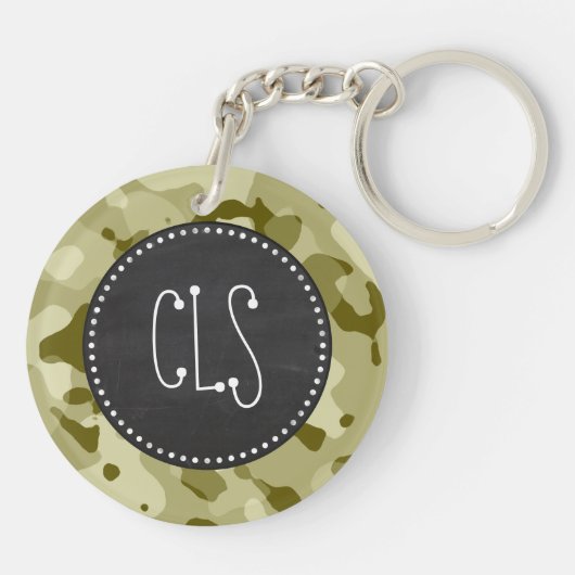 Donkere Khaki Camo; Retro Chalkboard look Sleutelhanger (Achterkant)