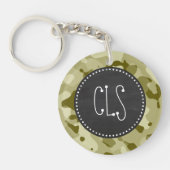 Donkere Khaki Camo; Retro Chalkboard look Sleutelhanger (Voorkant)