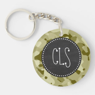 Donkere Khaki Camo; Retro Chalkboard look Sleutelhanger