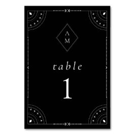 Donkere Maan & Sterren van de Hemel Kaart