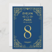 Donkere marinegoudkunst deco-weddenschappen kaart (Voorkant)