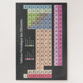 Donkere periodieke tabel met elementen in de Frans Legpuzzel (Verticaal)