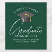 Donkergroen Afstuderen aangepaste afstudeerfeest Wijn Etiket (Enkel label)