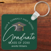 Donkergroen Afstuderen Custom 2025 Afstuderen Sleutelhanger (Achterkant)