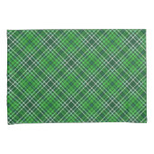 Donkergroen en bosgroen patroonpatroon kussensloop (Voorkant-Rechts)