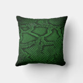 Donkergroene snakeskin-patroonkussens 2 kussen (Achterkant)