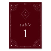 Donkerrode Bourgogne Maan & Sterren Kaart (Achterkant)