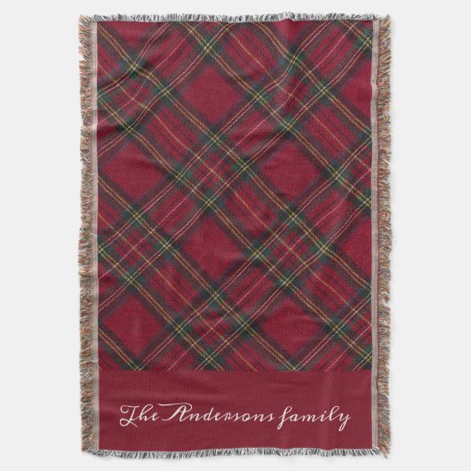 Donkerrood en groen kerstplaid deken (Voorkant Verticaal)