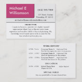 Donkerroze hoek — Visitekaartjes (Voorkant / Achterkant)