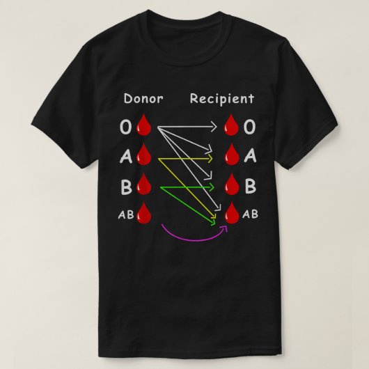 Donorwereld bloed donor dag gift t-shirt (Design voorkant)