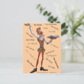 DONQUIXOTE IN VERTALING - 400 JAAR - Cervantes Briefkaart (Staand voorkant)