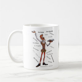 DONQUIXOTE ROUTE Kaart - TAZA - Cervantes Koffiemok