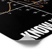 Dont Drink And Derive And Know Your Limit  Poster (Hoek)