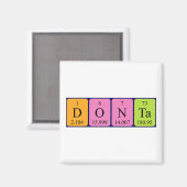 Donta periodiek table name magnet (Voorkant / Achterkant)