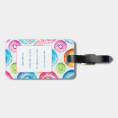 Donut Bagage Labels (Achterkant horizontaal)