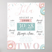 DONUT BIRTHDAY CHART POSTER (Voorkant)