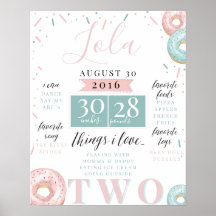 DONUT BIRTHDAY CHART
