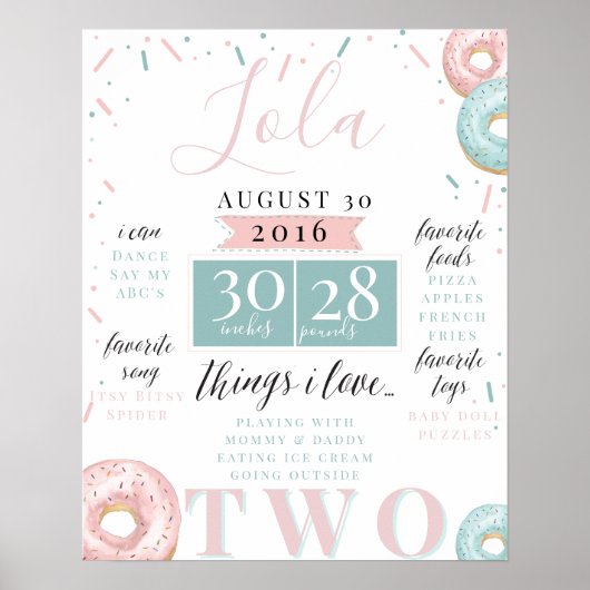 DONUT BIRTHDAY CHART POSTER (Voorkant)