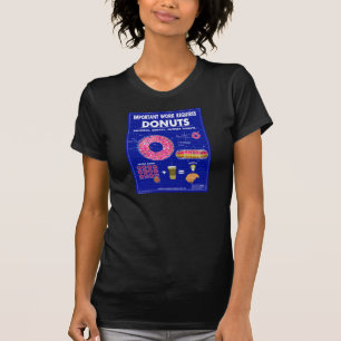 Donut Blueprint T-shirt