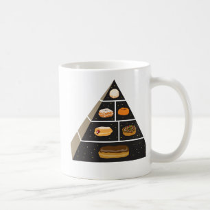 Donut Food Pyramid Koffiemok