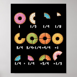 Donut Fractie Wiskunde Leraren Terug naar School O Poster