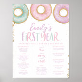 Donut Girl 1st Birthday Milestone Poster Sign Aqua (Voorkant)