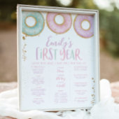 Donut Girl 1st Birthday Milestone Poster Sign Aqua