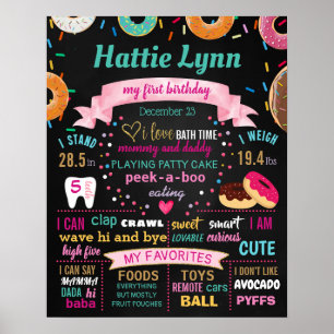 Donut Groei geen bord van het vogeldagbord Poster