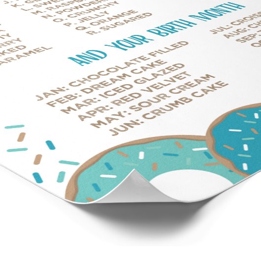 Donut-naam Poster (Hoek)