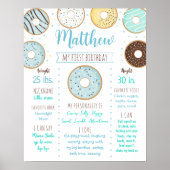 Donut Sprinkles Blauw Eerste Verjaardag Milestone Poster (Voorkant)