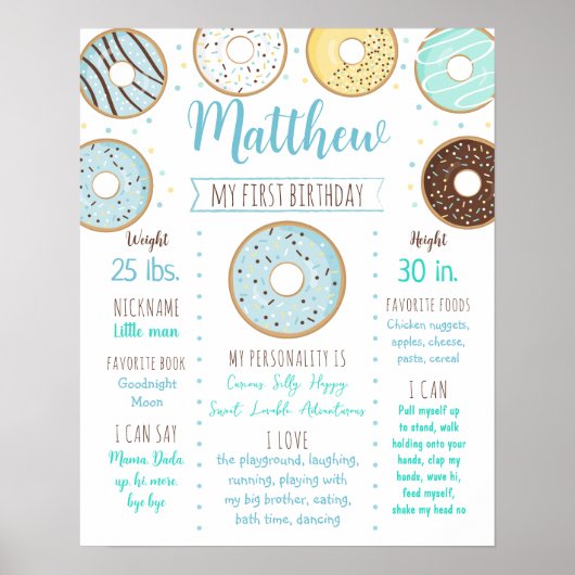 Donut Sprinkles Blauw Eerste Verjaardag Milestone Poster (Voorkant)