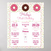 Donut Thed Baby's eerste verjaardag Poster van mij (Voorkant)