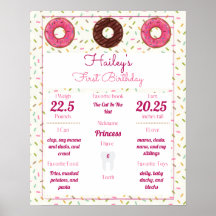 Donut Thed Baby's eerste verjaardag Poster van mij