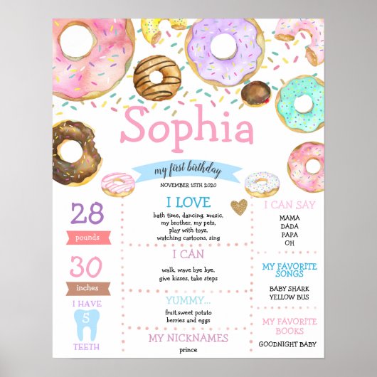 Donuts Sweet Girl First Birthday Milestone Poster (Voorkant)