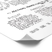 Dood in de Iliad: een klassieker infografisch GMC Poster (Hoek)