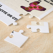 Dood van een virus door een moordenaar T-cel (immu Legpuzzel (Zijkant)