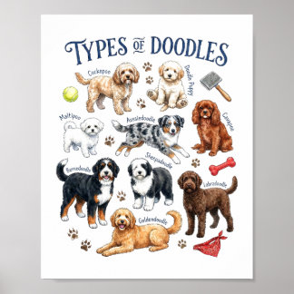 Doodle Dogs Watercolor Puppies Huisdier Kunst Poster