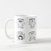 Doodle  koffiemok (Links)