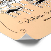 Doodle Sketch Tafelstoelen Funky Repetitie Diner Poster (Hoek)