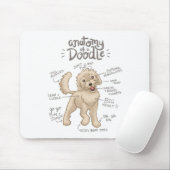 Doodles_-_Anatomy Muismat (Met muis)