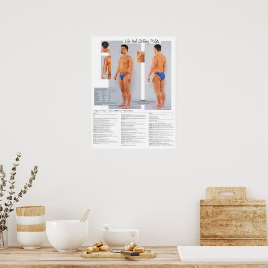 Doodstrikken Poster 18 x 24 (Keuken)