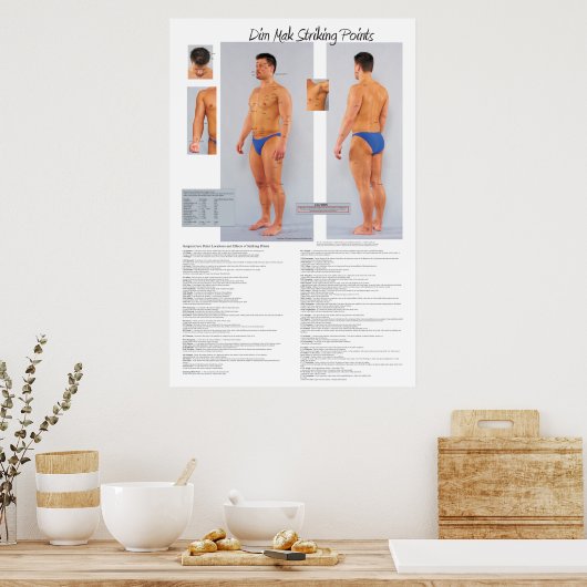 Doodstrikken Poster 24 x 36 (Keuken)