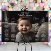 Doop doopstoelkaart met foto poster