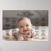 Doop doopstoelkaart met foto poster (Voorkant)