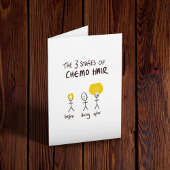 Door Chemo gaan Kaart