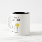 Door Chemo gaan Tweekleurige Koffiemok (Voorkant links)